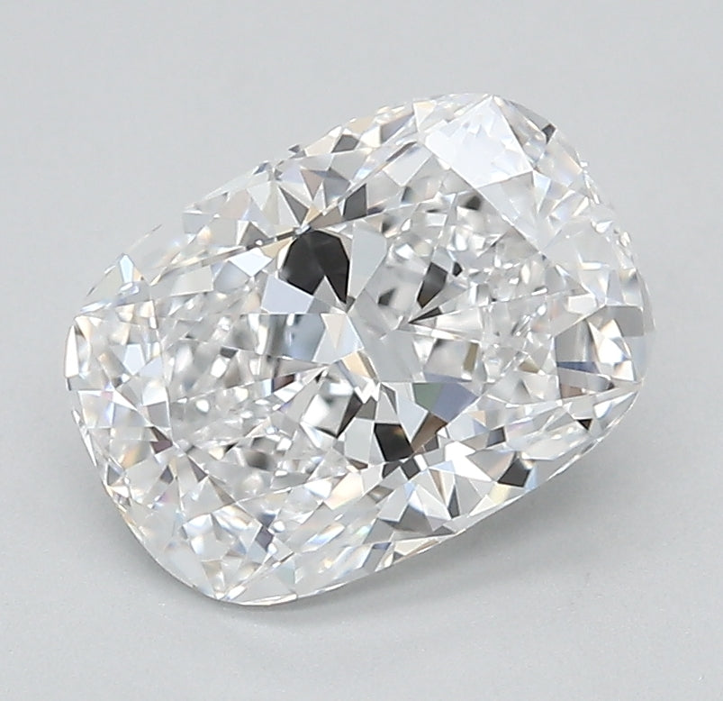 Lab Diamond Price Calculator Loose Diamond Prices