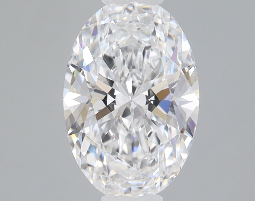 Lab Diamond Price Calculator Loose Diamond Prices