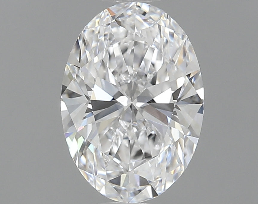 Lab Diamond Price Calculator Loose Diamond Prices