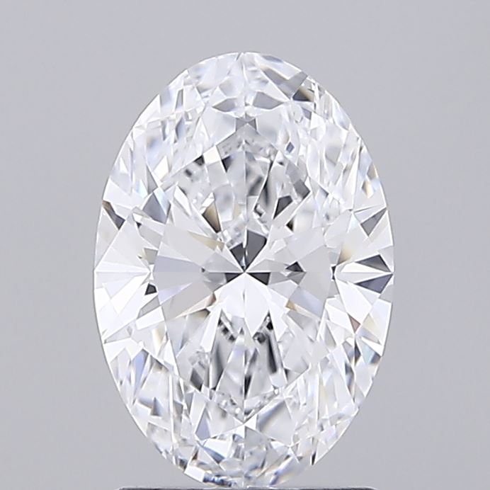 Lab Diamond Price Calculator Loose Diamond Prices