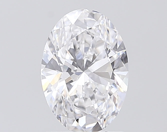 Lab Diamond Price Calculator Loose Diamond Prices