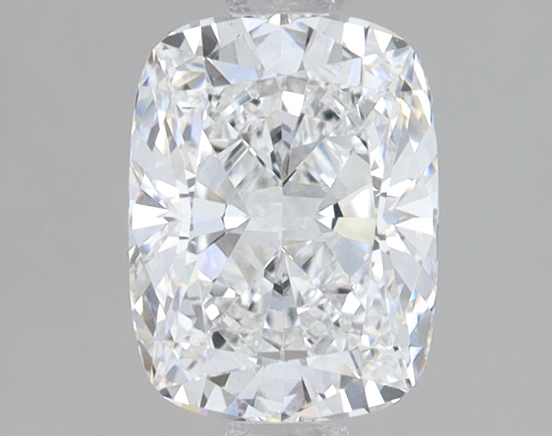Lab Diamond Price Calculator Loose Diamond Prices