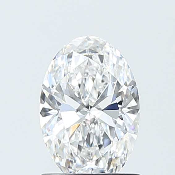 Lab Diamond Price Calculator Loose Diamond Prices