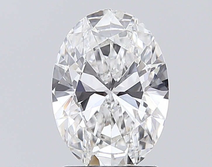 Lab Diamond Price Calculator Loose Diamond Prices