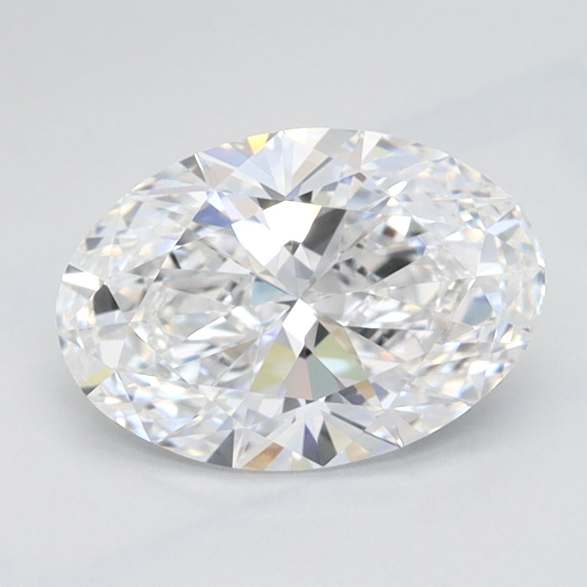 Lab Diamond Price Calculator Loose Diamond Prices