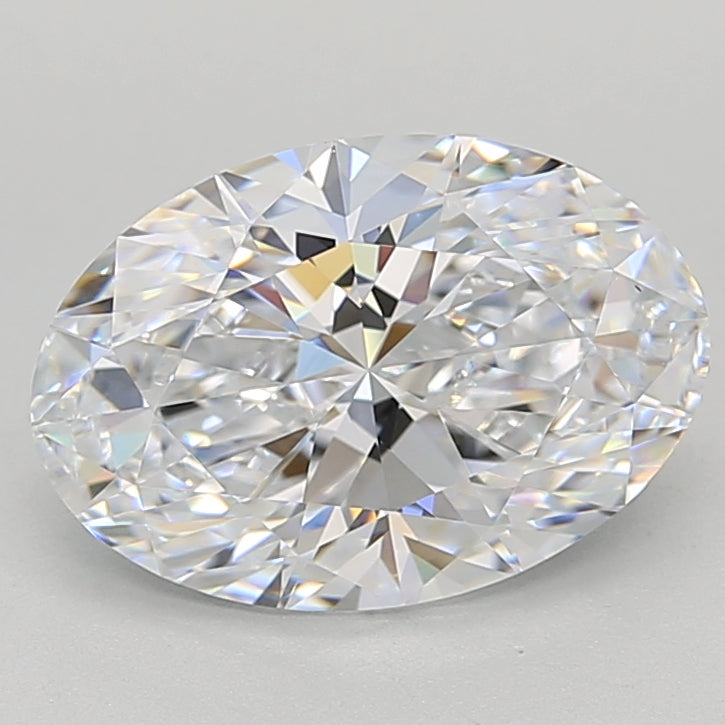 Lab Diamond Price Calculator Loose Diamond Prices