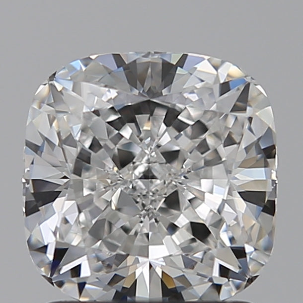 Lab Diamond Price Calculator Loose Diamond Prices
