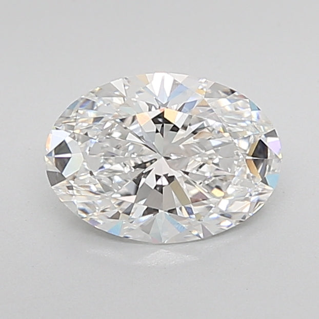 Lab Diamond Price Calculator Loose Diamond Prices