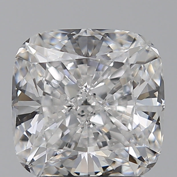 Lab Diamond Price Calculator Loose Diamond Prices