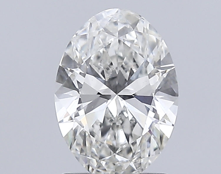 Lab Diamond Price Calculator Loose Diamond Prices