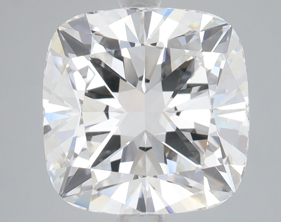 Lab Diamond Price Calculator Loose Diamond Prices