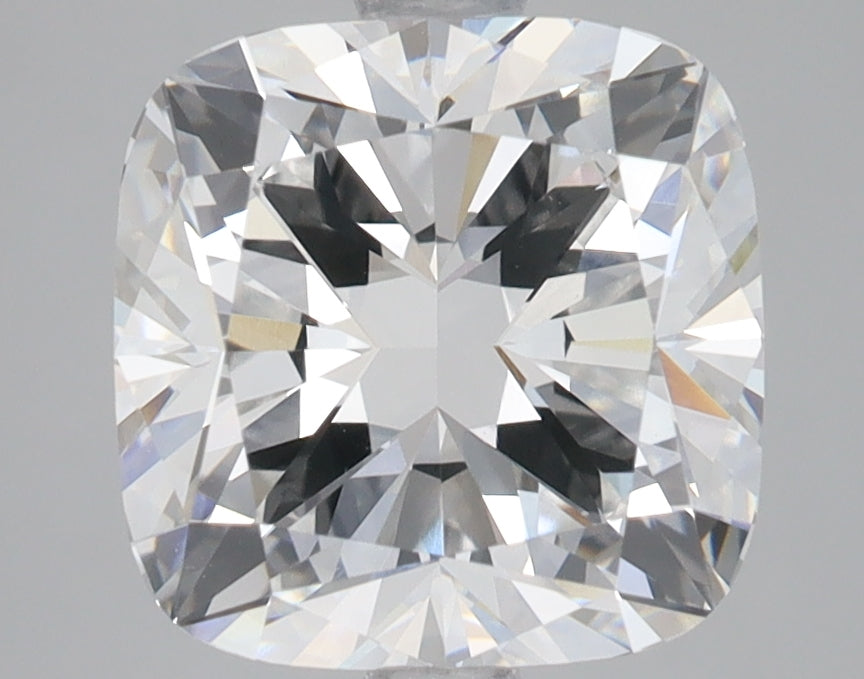 Lab Diamond Price Calculator Loose Diamond Prices