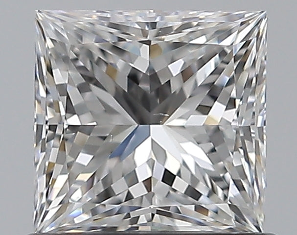 Lab Diamond Price Calculator Loose Diamond Prices