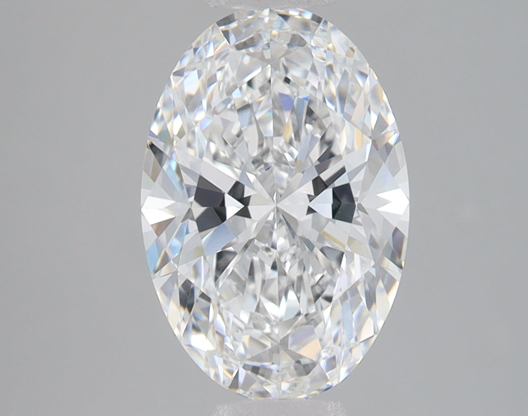 Lab Diamond Price Calculator Loose Diamond Prices