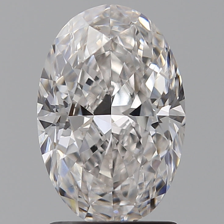 Lab Diamond Price Calculator Loose Diamond Prices