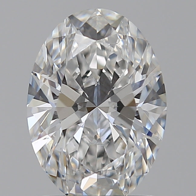 Lab Diamond Price Calculator Loose Diamond Prices