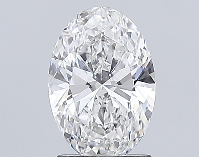 Lab Diamond Price Calculator Loose Diamond Prices