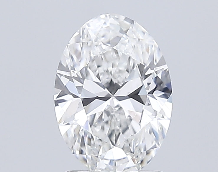 Lab Diamond Price Calculator Loose Diamond Prices