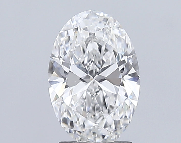Lab Diamond Price Calculator Loose Diamond Prices