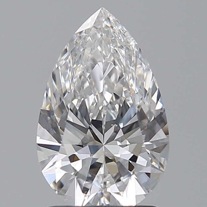 Lab Diamond Price Calculator Loose Diamond Prices