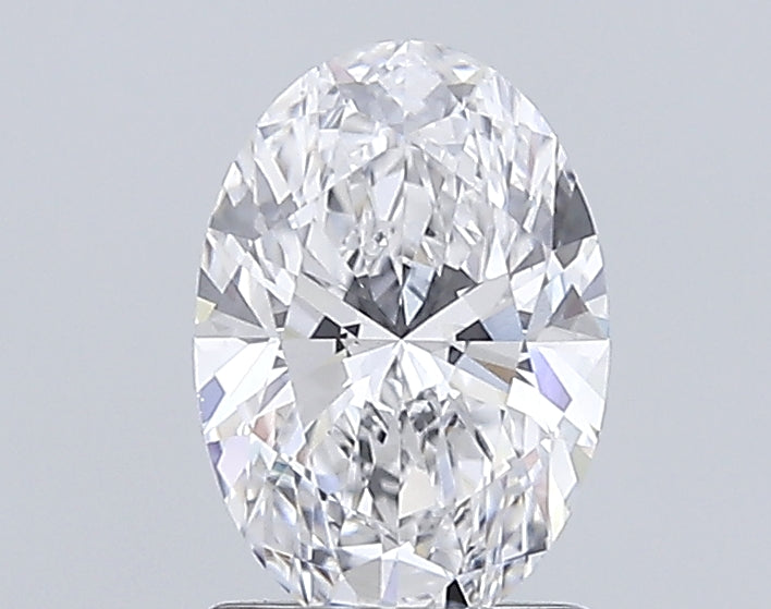 Lab Diamond Price Calculator Loose Diamond Prices