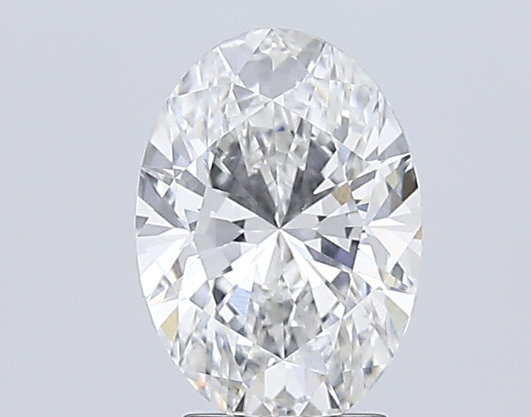 Lab Diamond Price Calculator Loose Diamond Prices