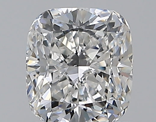 Lab Diamond Price Calculator Loose Diamond Prices