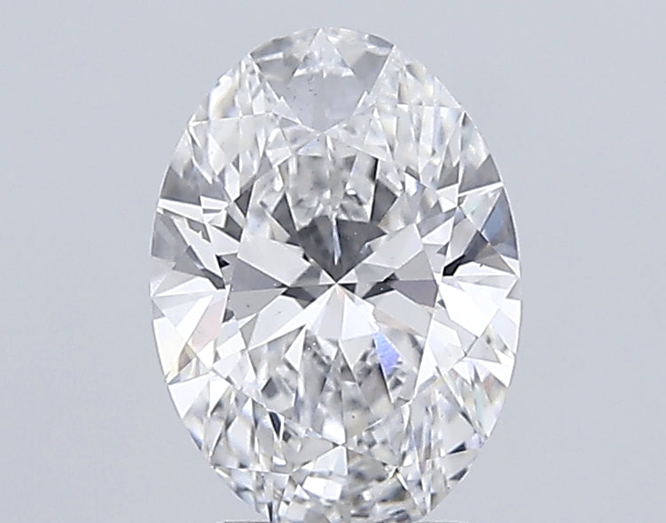 Lab Diamond Price Calculator Loose Diamond Prices