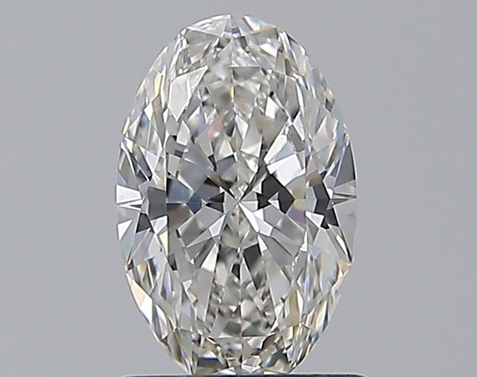 Lab Diamond Price Calculator Loose Diamond Prices