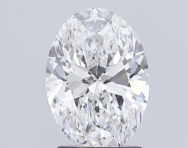 Lab Diamond Price Calculator Loose Diamond Prices