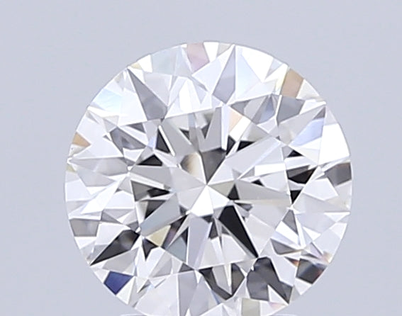 Lab Diamond Price Calculator Loose Diamond Prices