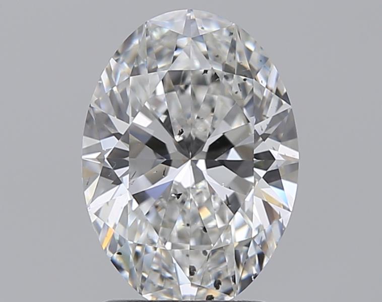 Lab Diamond Price Calculator Loose Diamond Prices