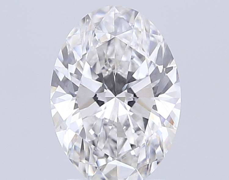 Lab Diamond Price Calculator Loose Diamond Prices