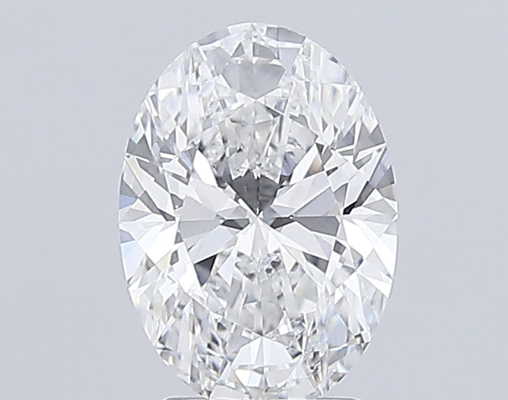 Lab Diamond Price Calculator Loose Diamond Prices