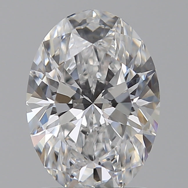 Lab Diamond Price Calculator Loose Diamond Prices