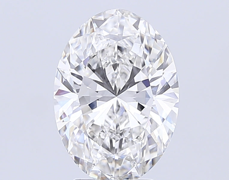 Lab Diamond Price Calculator Loose Diamond Prices
