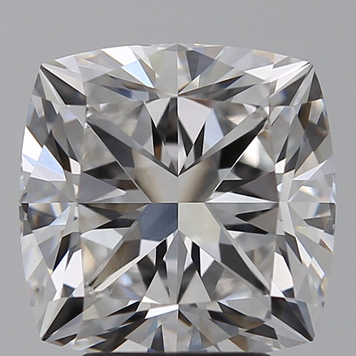 Lab Diamond Price Calculator Loose Diamond Prices