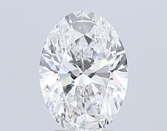 Lab Diamond Price Calculator Loose Diamond Prices