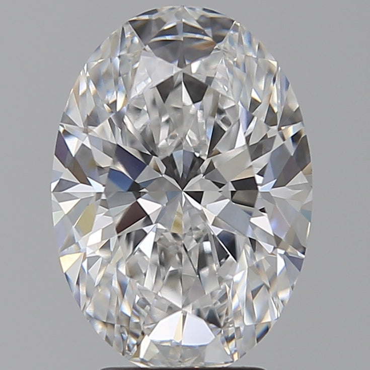 Lab Diamond Price Calculator Loose Diamond Prices