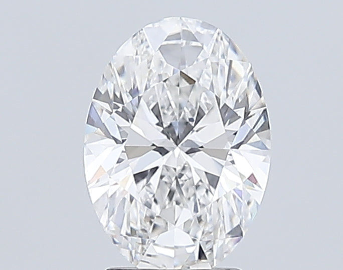 Lab Diamond Price Calculator Loose Diamond Prices