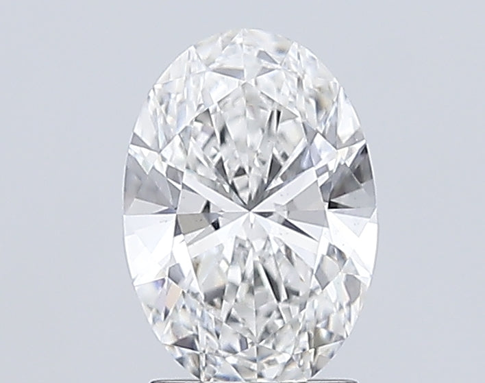 Lab Diamond Price Calculator Loose Diamond Prices