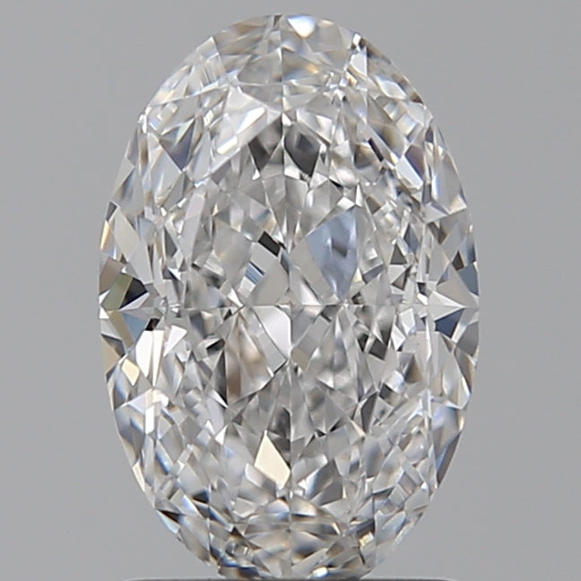 Lab Diamond Price Calculator Loose Diamond Prices
