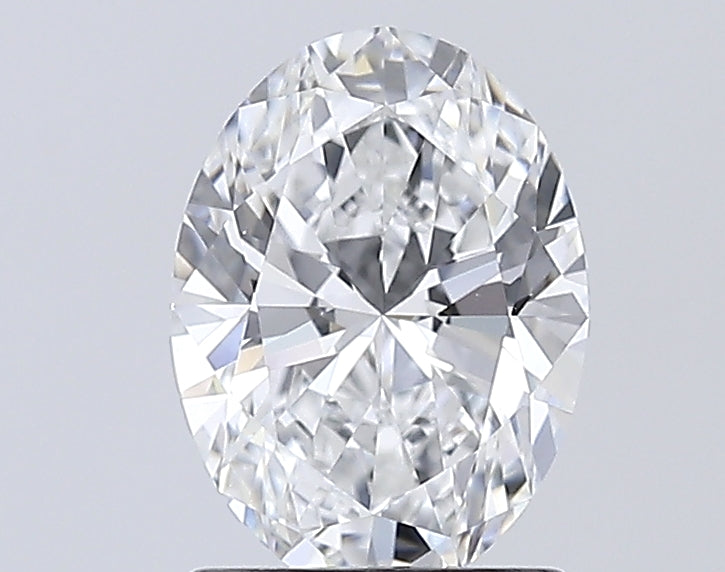 Lab Diamond Price Calculator Loose Diamond Prices