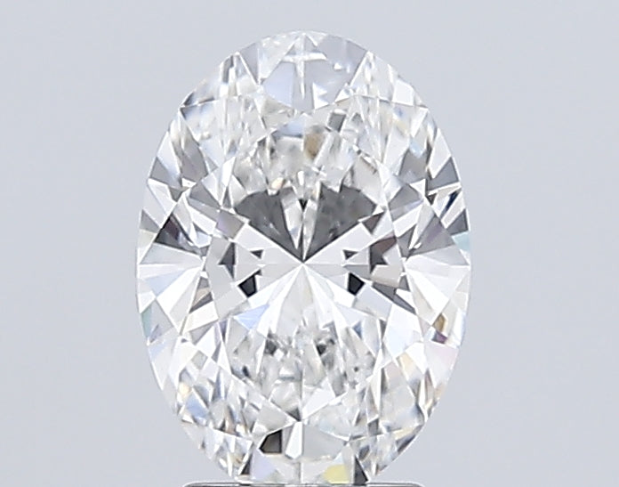 Lab Diamond Price Calculator Loose Diamond Prices