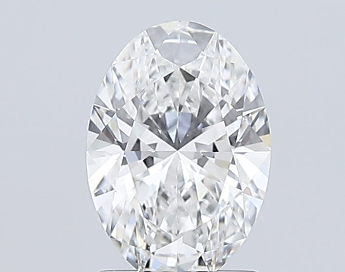 Lab Diamond Price Calculator Loose Diamond Prices