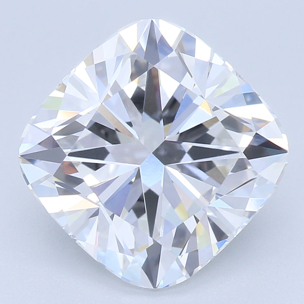 Lab Diamond Price Calculator Loose Diamond Prices