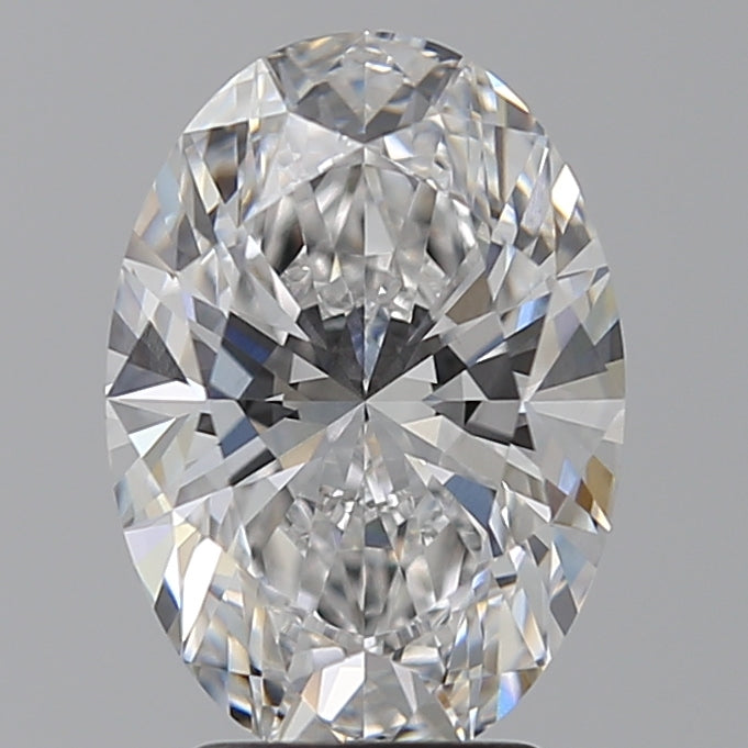 Lab Diamond Price Calculator Loose Diamond Prices