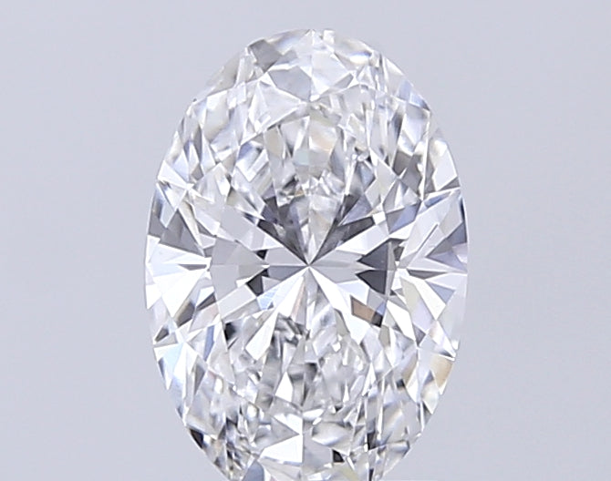 Lab Diamond Price Calculator Loose Diamond Prices