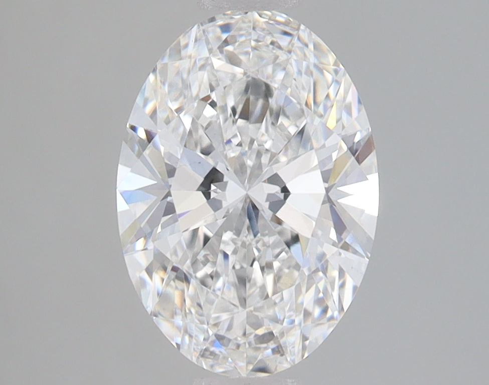 Lab Diamond Price Calculator Loose Diamond Prices
