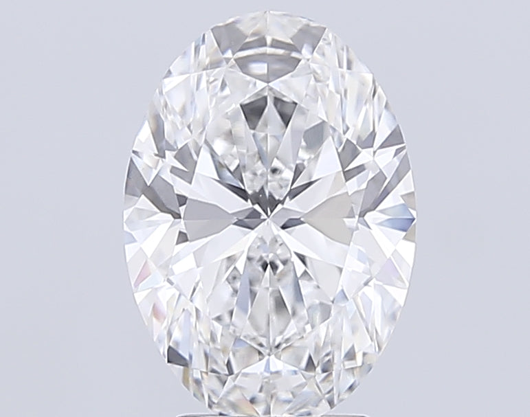 Lab Diamond Price Calculator Loose Diamond Prices